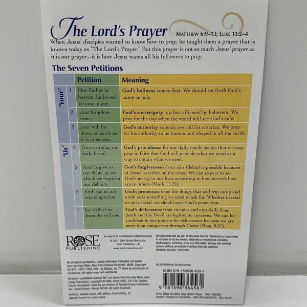 WHAT BIBLE SAYS ABOUT PRAYER PAMPHLET-4561 Online Hot Sale