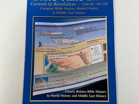 BIBLE TIMELINE PAMPHLET-3513 For Discount